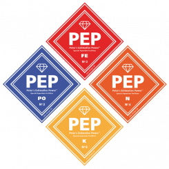 Düngeset Schema 3: Profi 